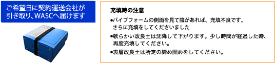 作り方