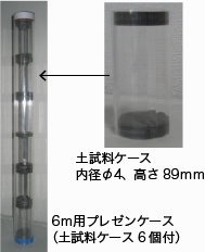 WASC試料プレゼンケース